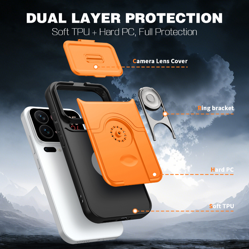Miękki TPU + Twardy PC 360 °   – Photography Xiaomi 17 Ultra recenzja i cena