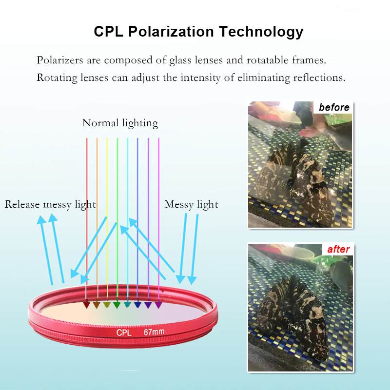 Filtr CPL Antyrefleksyjny 52mm – Photography Is recenzja i cena