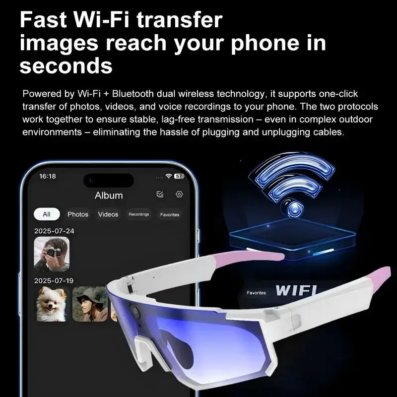 Inteligentne okulary Xiaomi AI – Photography Xiaomi recenzja i cena