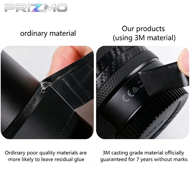 PrizMo Skin dla obiektywu Niko – Photograph Ed recenzja i cena