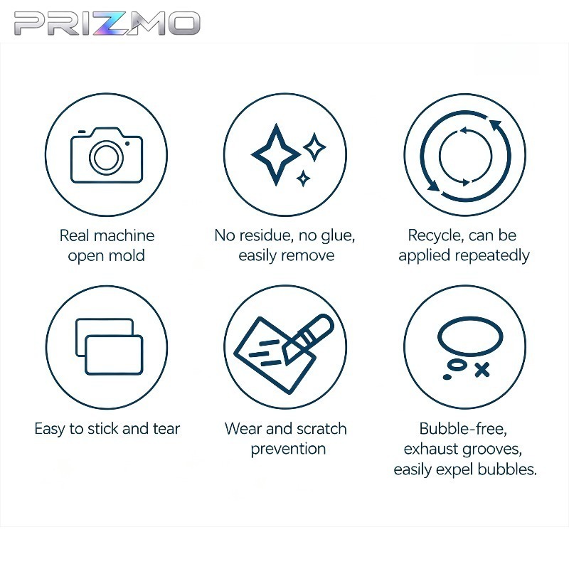PrizMo Skin dla obiektywu Niko – Photograph Ed recenzja i cena