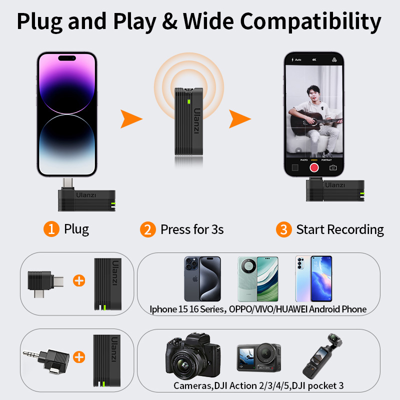 Ulanzi A100 Mikrofon Bezprzewo – Photography Xiaomi recenzja i cena