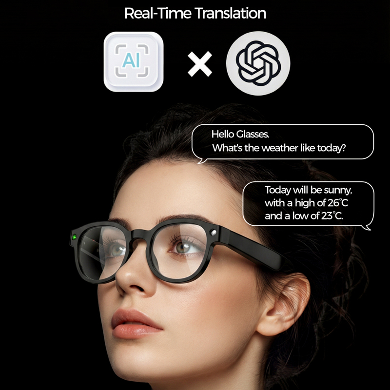 Okulary Xiaomi AI Camera Glass – Photography Xiaomi recenzja i cena