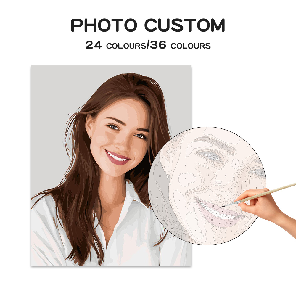 Personalizowany obraz do malow – Photography Definition recenzja i cena