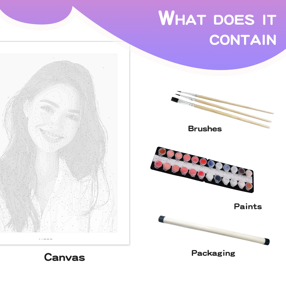 Personalizowany obraz do malow – Photography Definition recenzja i cena